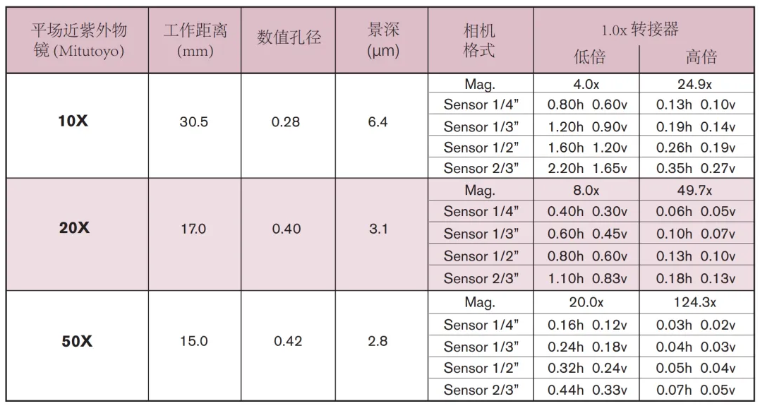 QQ截圖20241104115306.png