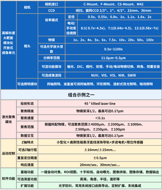 QQ截圖20241216115959.png